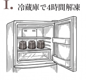 Step 1