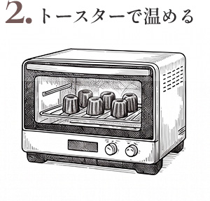 Step 2